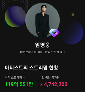 가수 임영웅, 멜론 누적 스트리밍 119억회 돌파.<임영웅 팬클럽 영웅시대 제공, 멜론 제공>